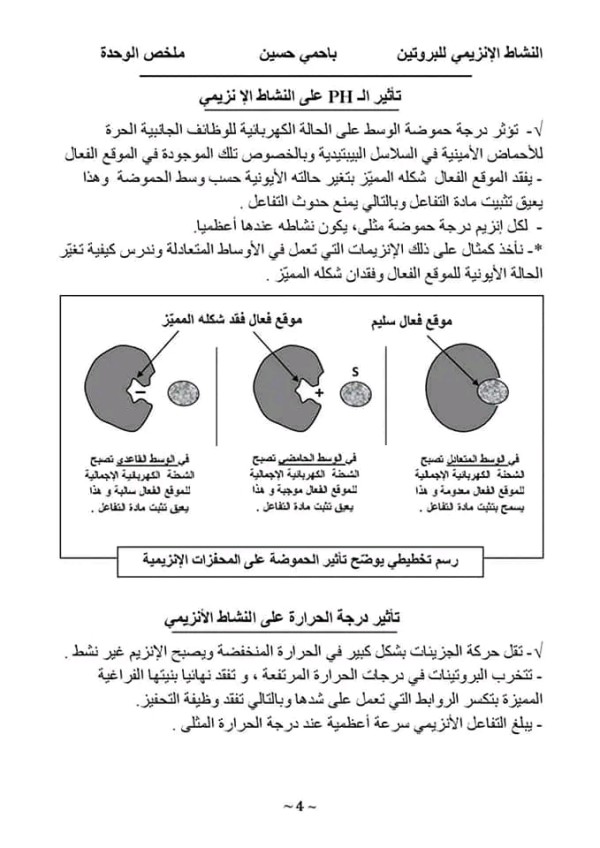 ملخص درس الانزيمات مفهوم الانزيم واهميتة