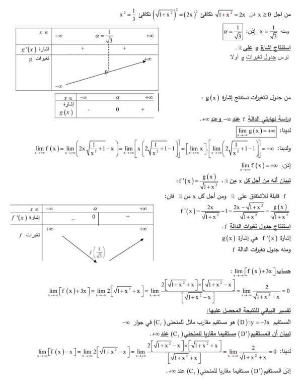 دراسة دالة صماء (أعمال موجهة ص 55) دراسة دالة صماء خاص للسنة الثالثة الشعب التقنية والعلمية. حل تمرين ص 55 رياضيات