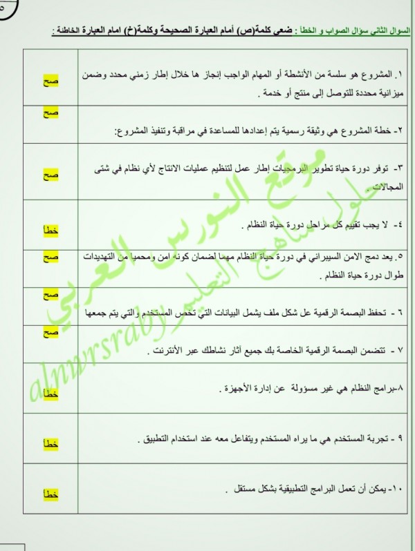 حل اختبار تقنيه رقميه ۳ (نظري ) - الصف ثالث ثانوي مسارات الفصل الدراسي الاول ١٤٤٤ - ٥١٤٤٥ الدور الأول