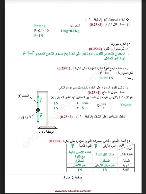 اختبارات السنة الرابعة متوسط في الفيزياء الفصل الثاني مع الحلول 2023 نماذج اختبارات وفروض العلوم الفيزيائية والتكنولوجيا 4 متوسط