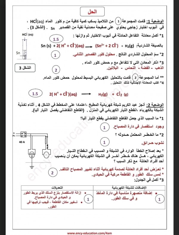 اختبارات السنة الرابعة متوسط في الفيزياء الفصل الثاني مع الحلول 2023 نماذج اختبارات وفروض العلوم الفيزيائية والتكنولوجيا 4 متوسط