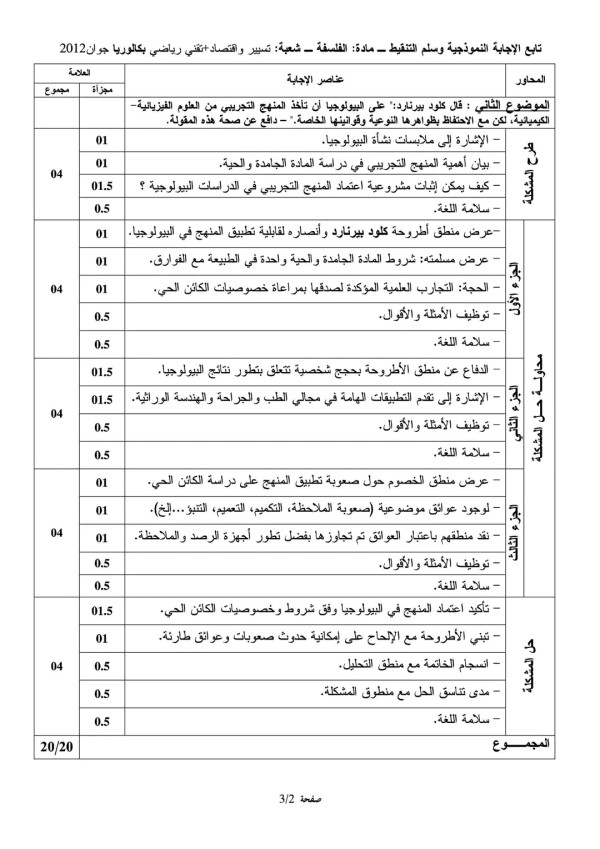 مواضيع امتحان بكالوريا في مادة الفلسفة مع التصحيح النموذجي الوزاري دورة جوان 2012 الشعب تسيير واقتصاد +تقني رياضي الموضوع الأول: هل ترى أن اليقين الرياضي ثابت بصورة مطلقة ؟     الموضوع الثاني : قال كلود برنارد « على البيولوجيا أن تأخذ المنهج التجريبي من العلوم الفيزيائية - الكيميائية، لكن مع الاحتفاظ بظواهرها النوعية وقوانينها الخاصة». - دافع عن صحة هذه المقولة    . الموضوع الثالث: تحليل نص وليام جيمس العقل والدين