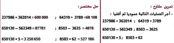 شروط عملية إنجاز عملية الجمع والطرح عموديا