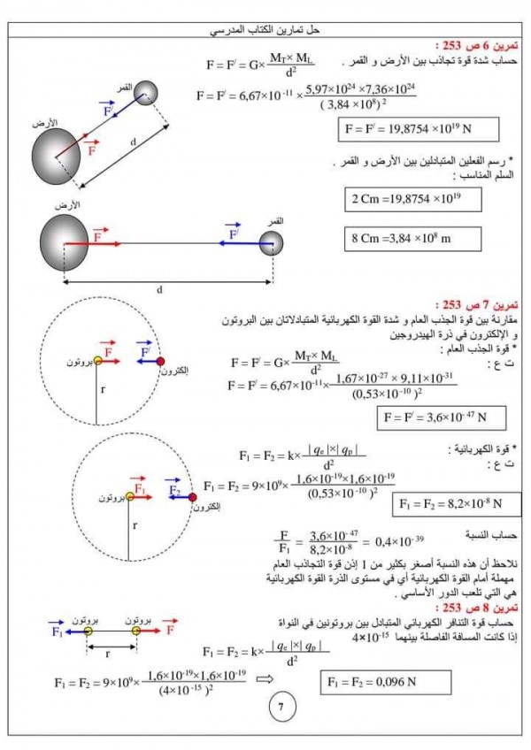 حل تمارين ص 253 وص 254 فيزياء 1 ثانوي جذع مشترك حلول تمارين الكتاب المدرسي لوحدة : التماسك في المادة وفي الفضاء : السنة الأولى