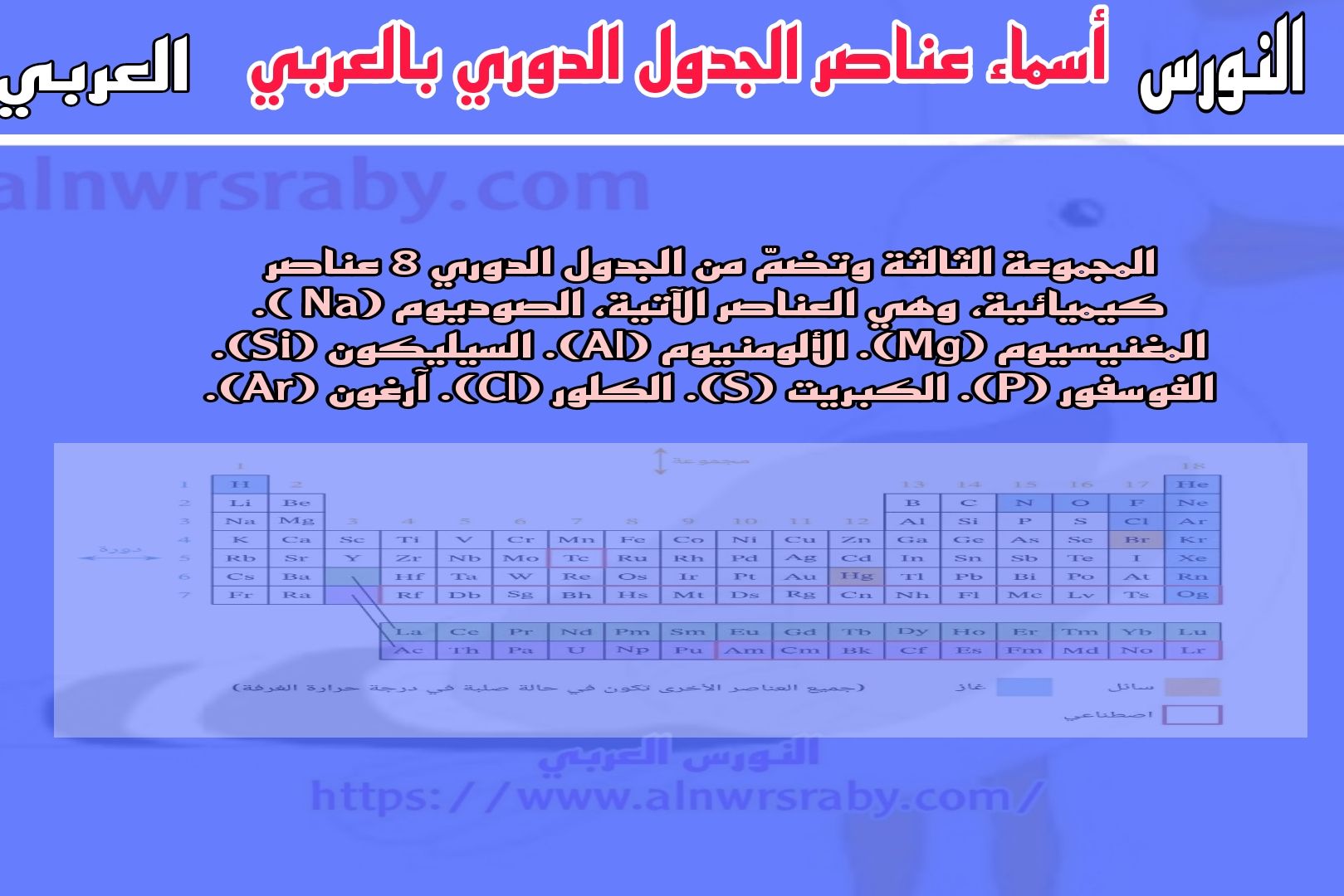 الجدول الدوري عناصر المجموعة الثالثة  3