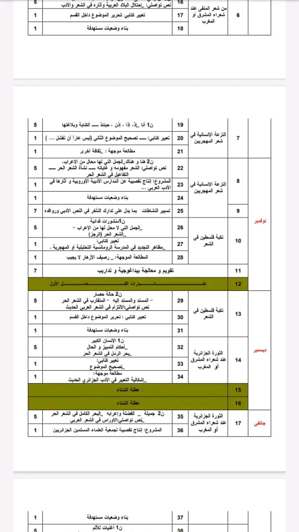 برنامج الادب العربي للسنة الثالثة ثانوي شعبة اداب وفلسفة 2023 2024