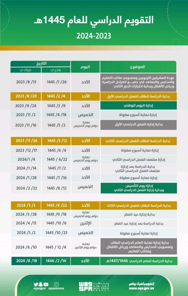 اجازة المدارس 2023-2024 المملكة العربية السعودية   التقويم الدراسي 2023-2024 السعودية