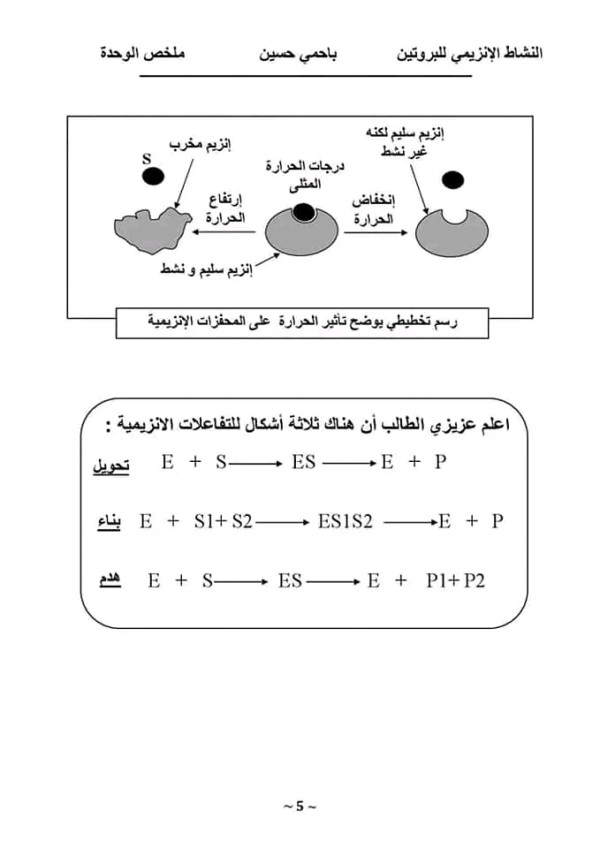 تحضير ملخص درس الانزيمات مفهوم الانزيم واهميتة