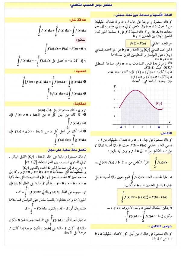 ملخص دروس الحساب التكاملي رياضيات 3 ثانوي بكالوريا