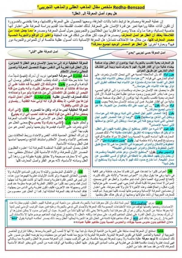 ملخص أصل المعرفة بين العقل والحواس باك 2024 الشعب التقنية والتسيير ملخص مقالة المذهب العقلي و التجريبي هل يعود اصل المعرفة إلى العقل