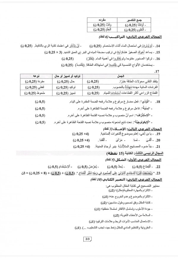 الإمتحان الموحد الإقليمي المستوى السادس ابتدائي 2024 مع التصحيح  مادة اللغة العربية