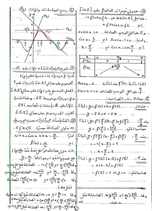 واجب منزلي رقم 1 في مادة الرياضيات مع الحل سنة 3 ثانوي علمي 2023 2024 دراسة دالة كثير حدود مع دالة ناطقة دراسة دالة صماء