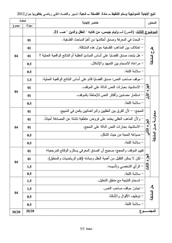 مواضيع امتحان بكالوريا في مادة الفلسفة مع التصحيح النموذجي الوزاري دورة جوان 2012 الشعب تسيير واقتصاد +تقني رياضي الموضوع الأول: هل ترى أن اليقين الرياضي ثابت بصورة مطلقة ؟     الموضوع الثاني : قال كلود برنارد « على البيولوجيا أن تأخذ المنهج التجريبي من العلوم الفيزيائية - الكيميائية، لكن مع الاحتفاظ بظواهرها النوعية وقوانينها الخاصة». - دافع عن صحة هذه المقولة    . الموضوع الثالث: تحليل نص وليام جيمس العقل والدين