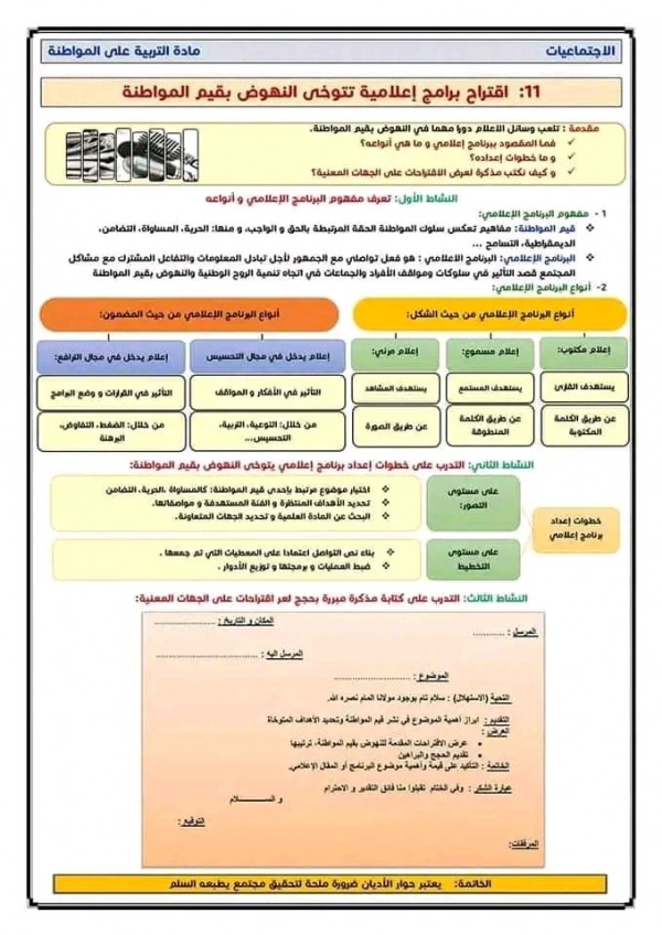 ملخص تحضير درس اقتراح برامج إعلامية تتوخى النهوض بقيم المواطنة السنة الثالثة إعدادي