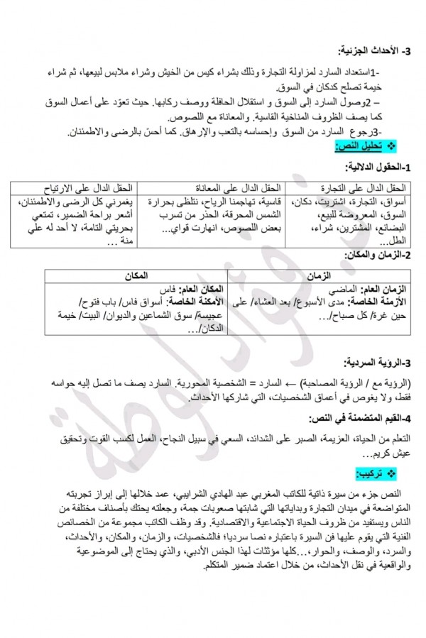 تحضير نص تعاطيت التجارة للسنة الثانية إعدادي ص 125 لغة عربية تحضير نص تعاطيت التجارة الصفحة 125 المرجع في اللغة العربية الثانية إعدادي