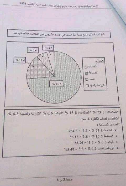 التصحيح الوزاري لمادة التاريخ والجغرافيا بكالوريا 2024 شعبة لغات أجنبية