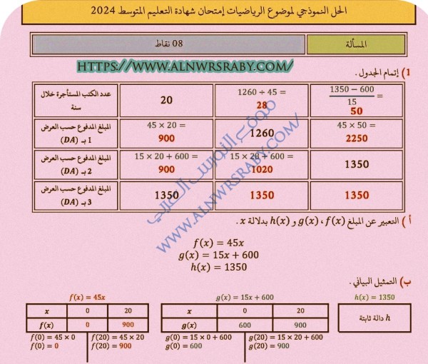 تصحيح موضوع الرياضيات بيام 2024 موضوع امتحان شهادة التعليم المتوسط مع الحل 2023 2024 في مادة الرياضيات