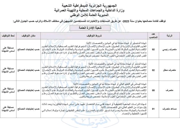 مسابقة توظيف بالمديرية العامة للأمن الوطني للمستخدمين الشبيهيين مكان التوظيف حسب احتياجات المصالح 2023 2024