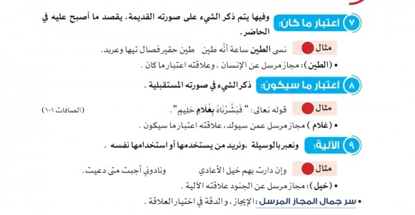 ملخص دروس البلاغة ملخص علم البيان.    التشبيه.   الاستعارة.   الكناية.   المجاز المرسل