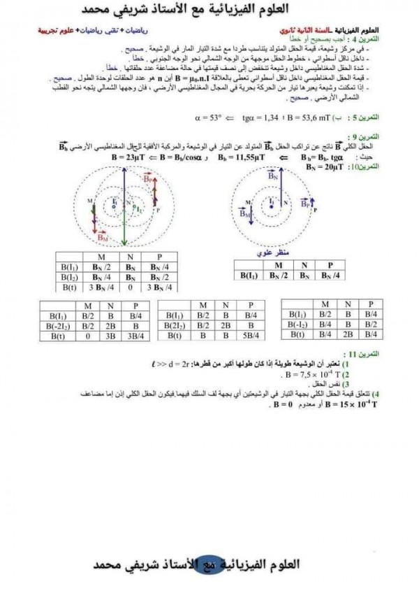 ملخص تحضير درس الحقل المغناطيسي 2 ثانوي     درس وحلول تمارين وحدة : مفهوم الحقل المغناطيسي : السنة الثانية علوم تجريبية علوم فيزيائية