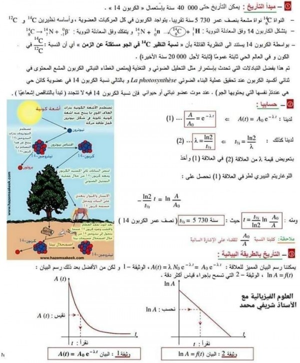 مبدأ التأريخ بالكربون : التحولات النووية التاريخ بالطريقة البيانية