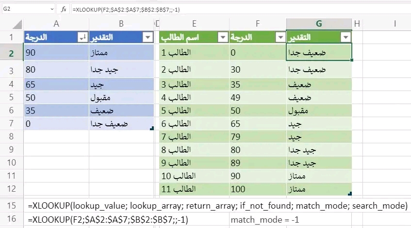 تعريف دالة Xlookup وما هي وظيفة الدالة Xlookup