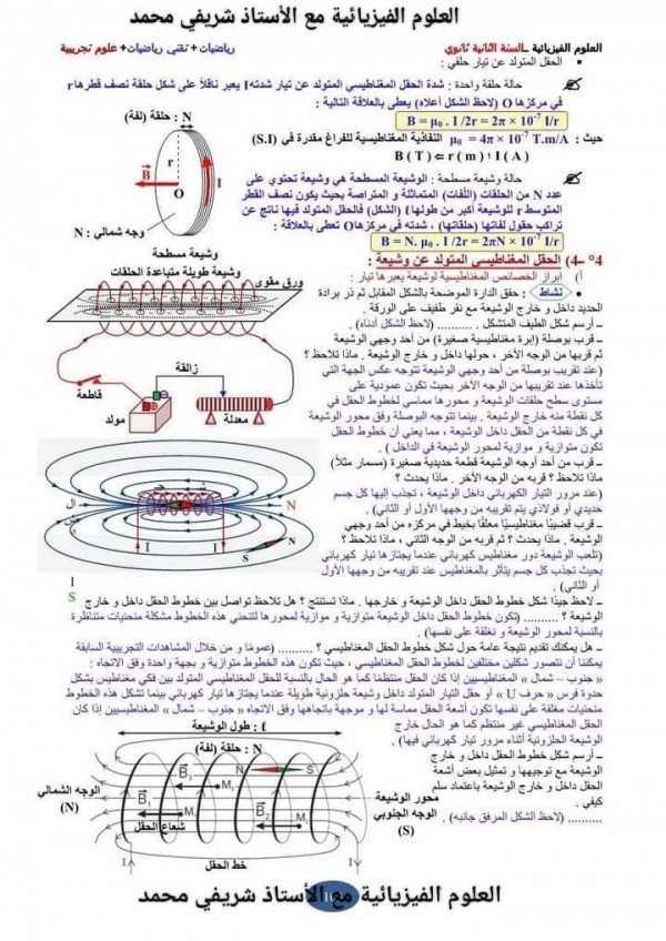 ملخص تحضير درس الحقل المغناطيسي 2 ثانوي     درس وحلول تمارين وحدة : مفهوم الحقل المغناطيسي : السنة الثانية علوم تجريبية علوم فيزيائية