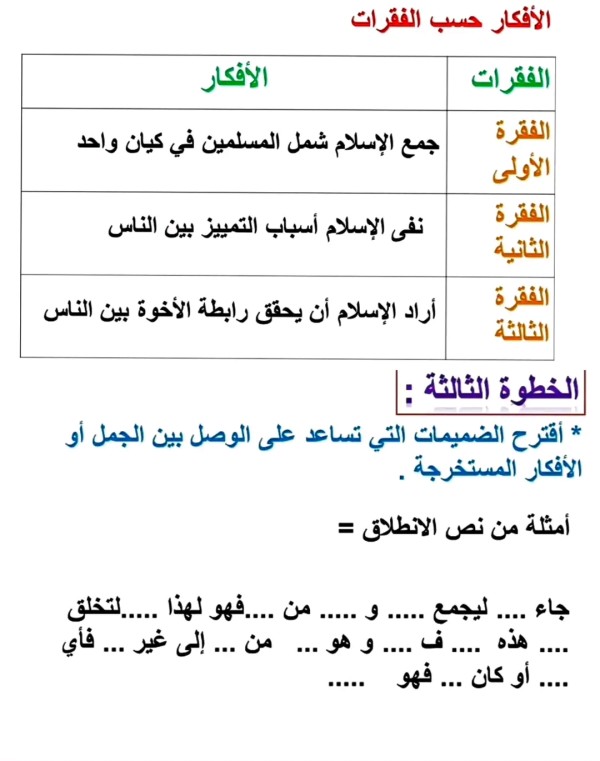 التعبير و الإنشاء: مهارة التلخيص (تلخيص نص ربط الأخوة )  كتاب مرشدي في اللغة العربية ص 15 _ 16 سنة ثانية اعدادي