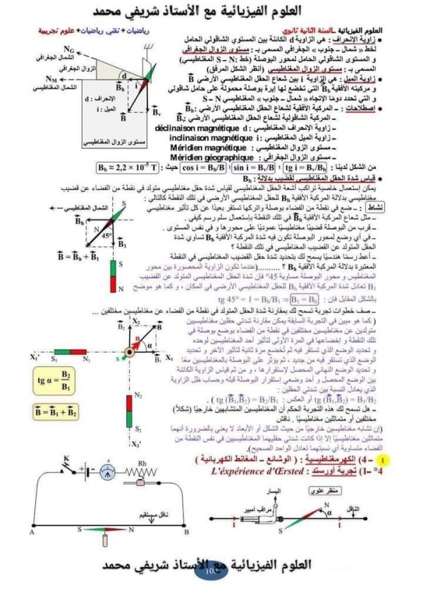 ملخص تحضير درس الحقل المغناطيسي 2 ثانوي     درس وحلول تمارين وحدة : مفهوم الحقل المغناطيسي : السنة الثانية علوم تجريبية