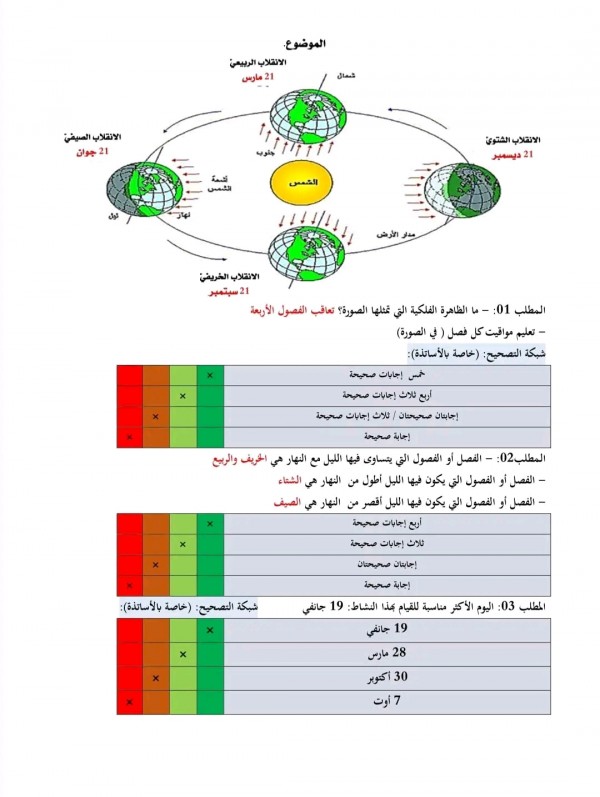 تقييم المكتسبات في مادة التربية العلمية للسنة الخامسة ابتدائي pdf 2024 مع الحلول