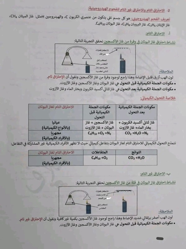 ملخص درس التفاعل الكيميائي كنموذج للتحول الكيميائي سنة رابعة 4 متوسط