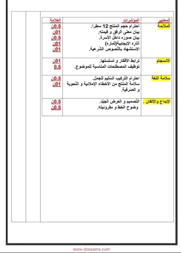 اختبار الفصل الاول في مادة التربية الاسلامية بالحل الرابعة متوسط