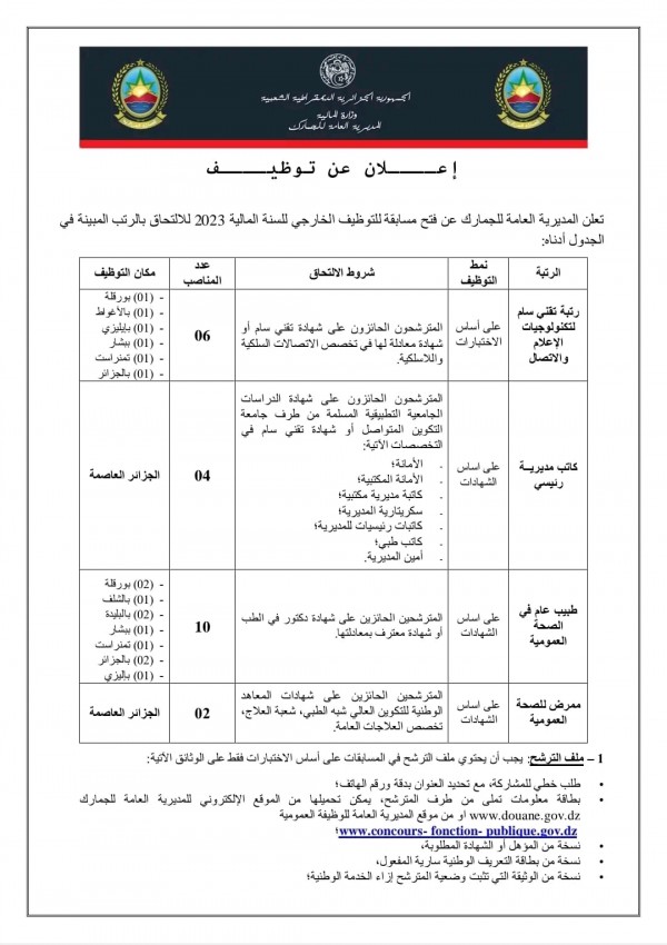 كل ما يخص إعلان توظيف المديرية العامة للجمارك 2024 عن فتح مسابقة للتوظيف الخارجي للإلتحاق بالرتب التالية