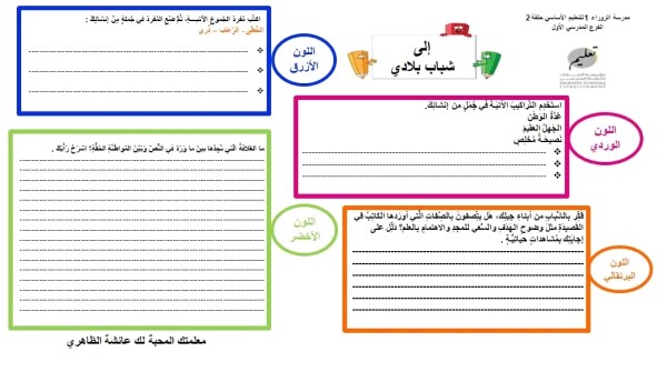 ورقة عمل درس إلى شباب بلادي لمادة اللغة العربية الصف الثامن الفصل الأول المنهاج الإماراتي