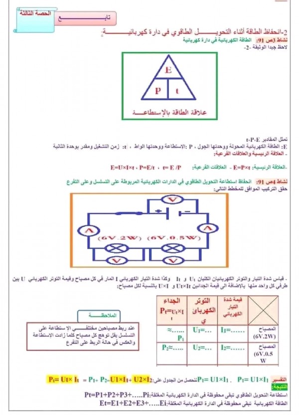 ملخص دروس الفيزياء للسنة الثالثة متوسط pdf  دروس المقطع الثالث في مادة الفيزياء ثالثة متوسط