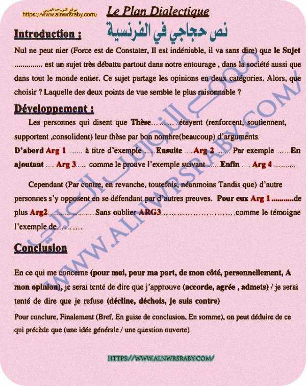 منهجية كتابة texte argumentatif plan simple . منهجية كتابة نص حجاجي بالفرنسية صالحة لأي موضوع