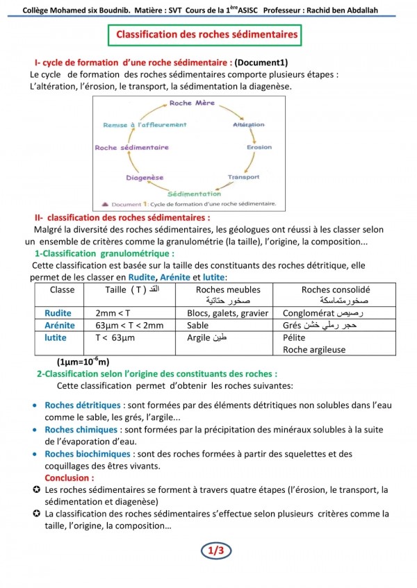 ملخص تحضير درس تصنيف الصخور الرسوبية للسنة الاولى اعدادي مادة علوم الحياة والأرض