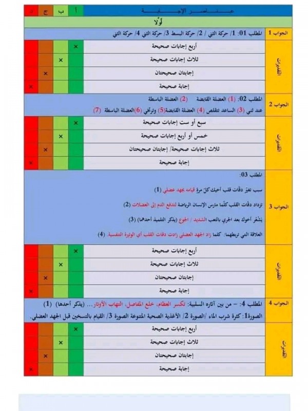 تقييم المكتسبات في مادة التربية العلمية للسنة الخامسة ابتدائي pdf 2024 مع الحلول