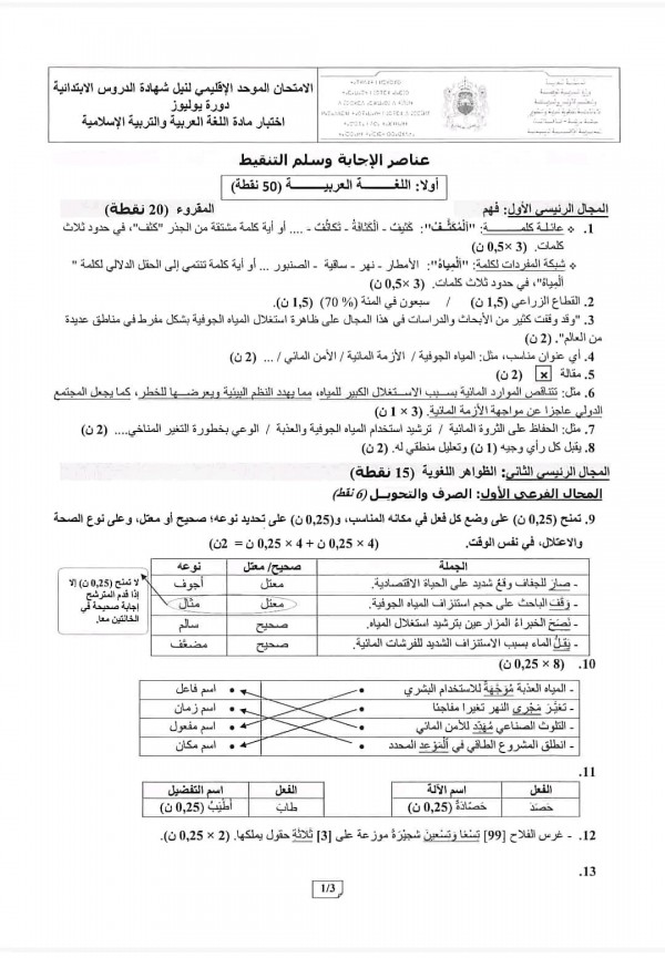 الإمتحان الموحد الإقليمي لغة عربية المستوى السادس ابتدائي 2024 مع التصحيح pdf