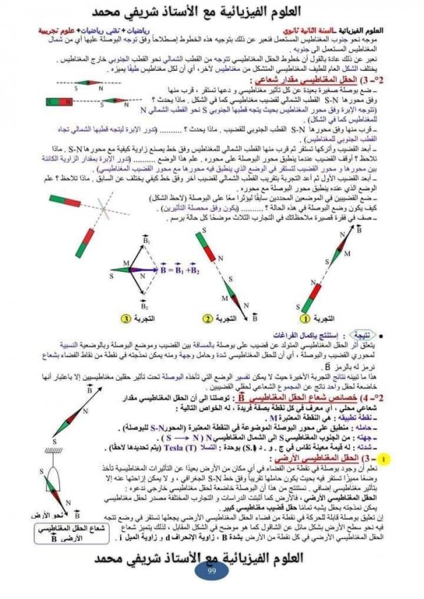 ملخص تحضير درس الحقل المغناطيسي 2 ثانوي     درس وحلول تمارين وحدة : مفهوم الحقل المغناطيسي : السنة الثانية علوم تجريبية