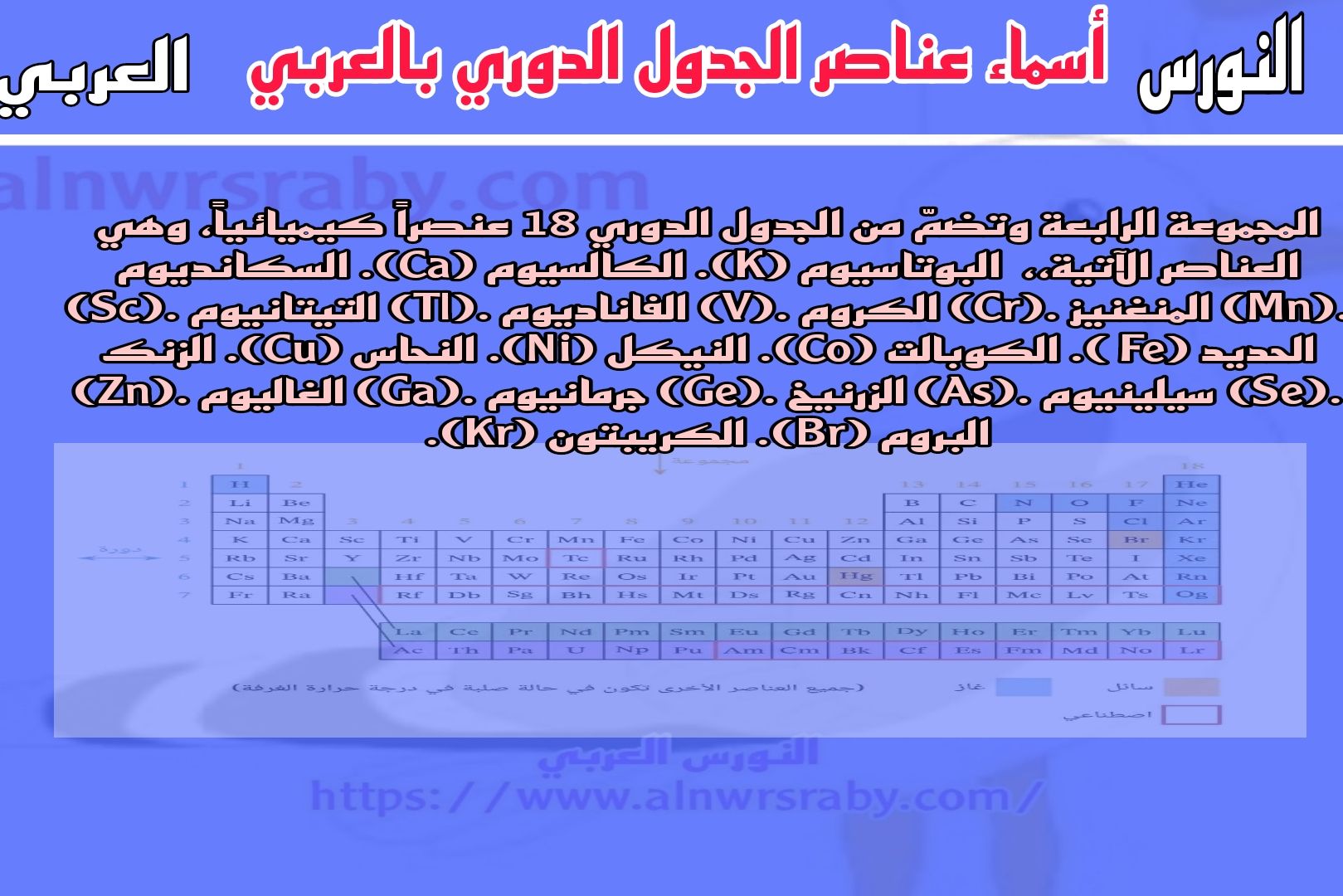 الجدول الدوري عناصر المجموعة الرابعة 4