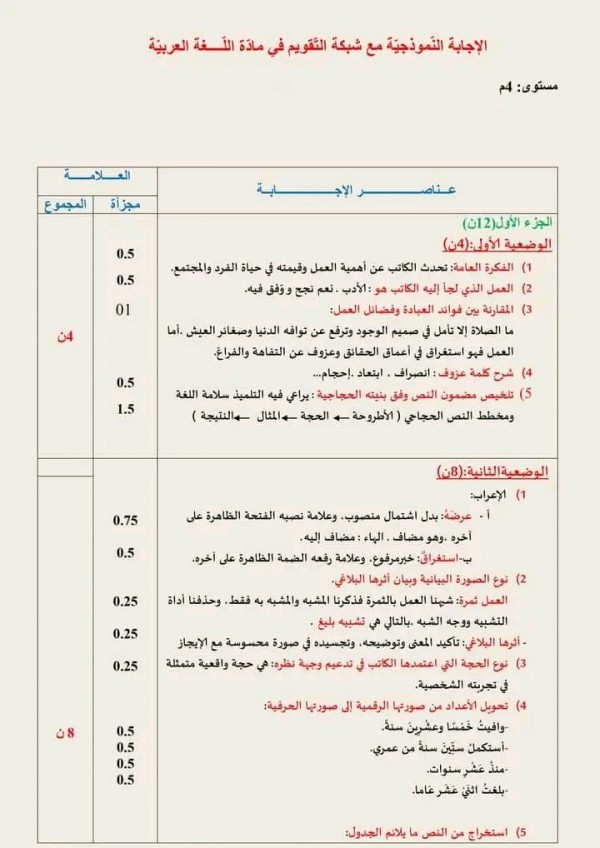 نموذج اختبارات السنة الرابعة 4 متوسط في اللغة العربية الفصل الثاني مع الحلول 2023