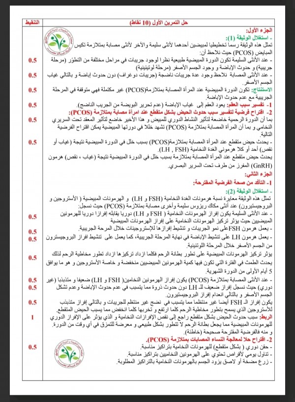 نموذج اختبار  ملخص مرفق بتمارينات لمقطع الذي يخص :تأثير الجهد على الوتيرة القلبية، الحركة الذاتية للقلب، الجهاز الاعاشي ،بنية العصب علوم طبيعية أولى ثانوي