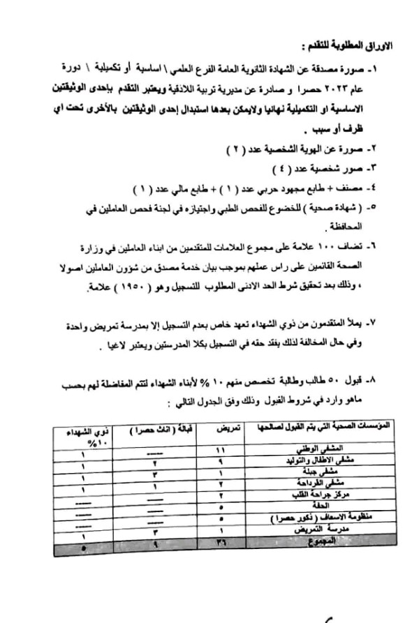 #اعلان_مفاضلة  مديرية صحة اللاذقية تعلن شروط القبول في #مدرسة_التمريض_والقبالة بالقرداحة.