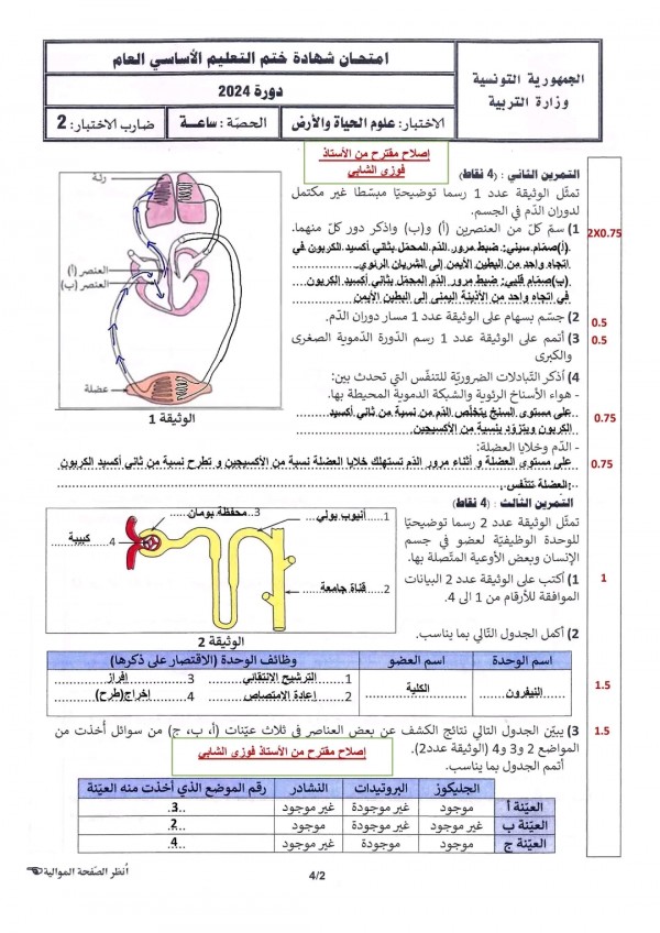 إصلاح موضوع مادة علوم الحياة والأرض   لامتحان ختم شهادة التعليم الأساسي  دورة 2024 تونس