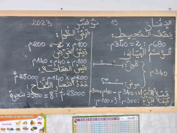 وضعية ادماجية في الرياضيات سنة خامسة ابتدائي تونس مع الإصلاح