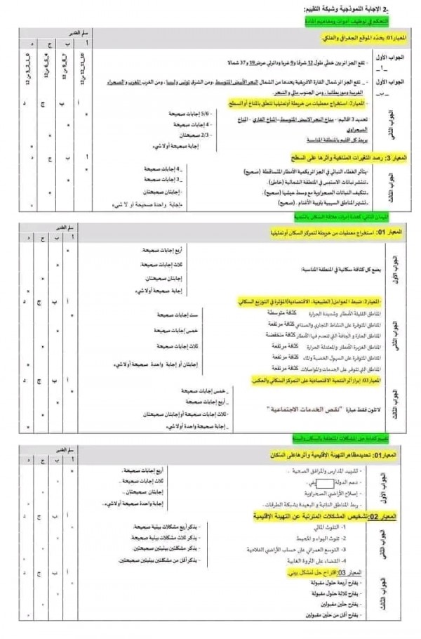 نماذج امتحان تقييم المكتسبات في مادة الجغرافيا للسنة الخامسة ابتدائي 2023 2024 مع الحلول