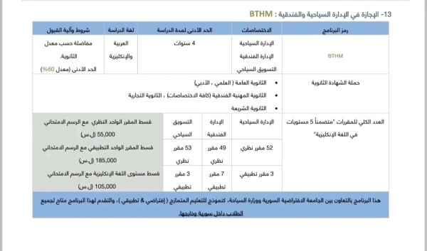 صدور_مفاضلة_الجامعة_الافتراضية  صدور دليل قبول مفاضلة الجامعة الافتراضية 2023 2024