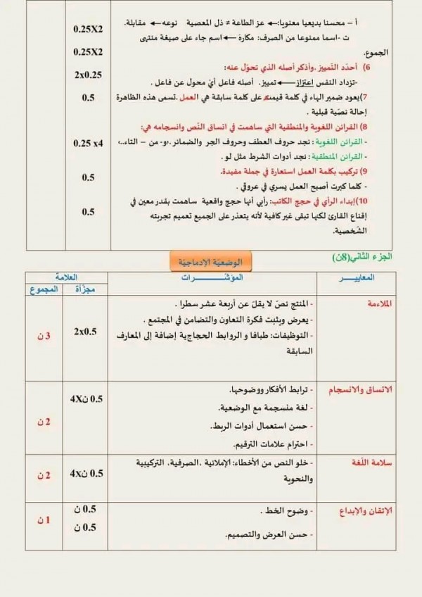 نموذج اختبارات السنة الرابعة 4 متوسط في اللغة العربية الفصل الثاني مع الحلول 2023