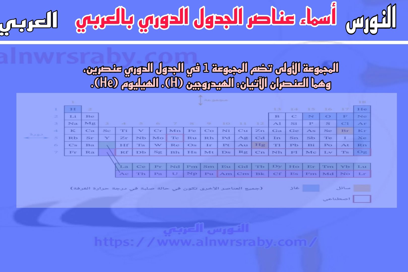 الجدول الدوري عناصر المجموعة الأولى  ١